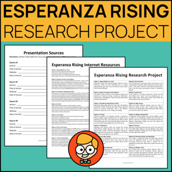Preview of Esperanza Rising Research Project