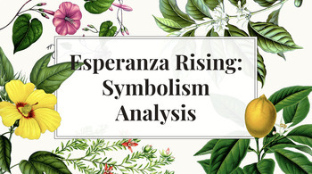 Preview of Esperanza Rising-Symbolism Analysis (English & Spanish)