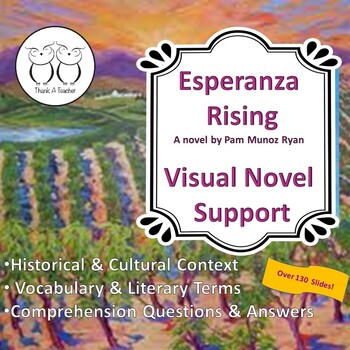 Preview of Esperanza Rising Visual Novel Study with Comprehension Questions and Answers