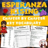 Esperanza Rising Vocabulary Activity