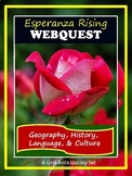 Esperanza Rising WebQuest - Pre reading Research for Setti