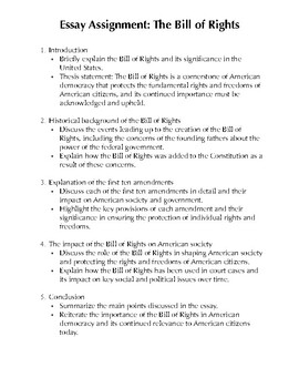 argumentative essay about bill of rights