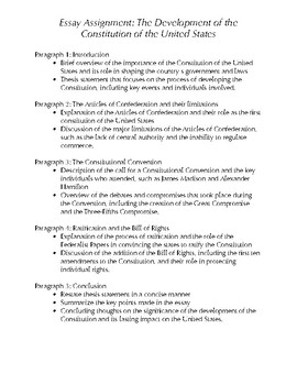 essay topics about the constitution