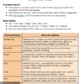 cheat sheet essay