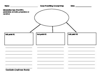 Preview of Essay Concept Map Template