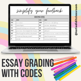 Essay Grading Codes Sheet