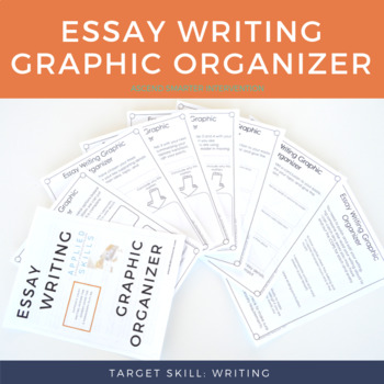 Preview of Essay Writing Graphic Organizer
