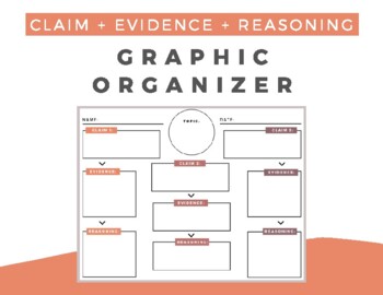 Preview of Essay Graphic Organizer: Claim + Evidence + Reasoning