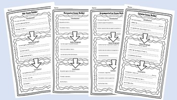 Preview of Essay Maps for Special Education Students - Argument, Info, Persuasive, Opinion