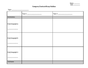 Compare and Contrast Essay Outline | A Complete Guide