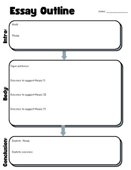 Preview of Essay Outline Graphic Organizer - 3-paragraph - Sentence Starters