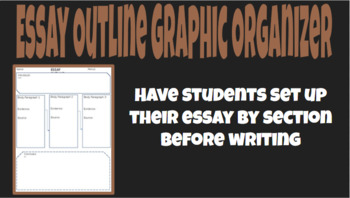 essay graphic organizer outline