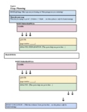 Essay Outline- Graphic Organizer- Microsoft Word version- 