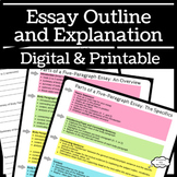 Essay Outline and Information