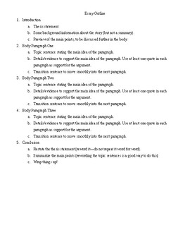 essay instructions outline