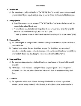 essay outline example