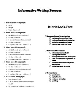 https://ecdn.teacherspayteachers.com/thumbitem/Essay-Outlines-Argumentative-and-Informative-7614267-1657157726/original-7614267-1.jpg