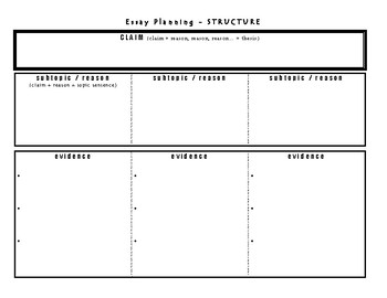 essay planning graphic organizer pdf