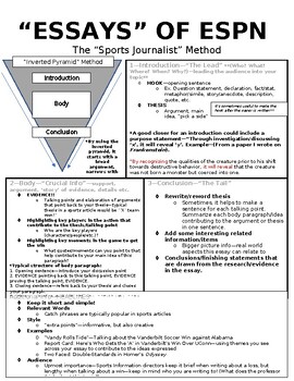 Preview of Essay Planning Guide (Sports Caster Version)