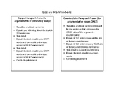 Essay Reminders--Support Paragraphs