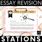 Essay Writing Revision Stations: Peer Editing Checklist, E