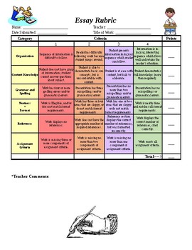 Preview of Essay Rubric