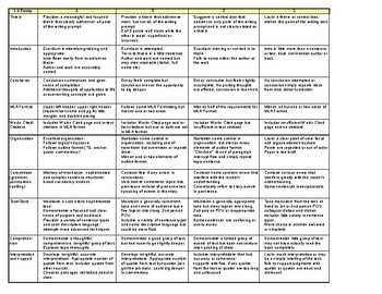 Preview of Essay Rubric - Literary Analysis, Beginner