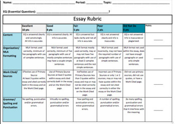 simple essay rubric middle school