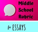 Essay Rubric - Middle School