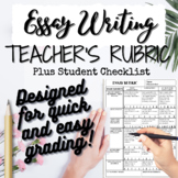 Essay Rubric: Easy-to-Grade Teacher's Rubric for Grading E