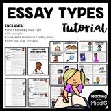 Essay Types Identification Worksheet or Sort Expository Ar