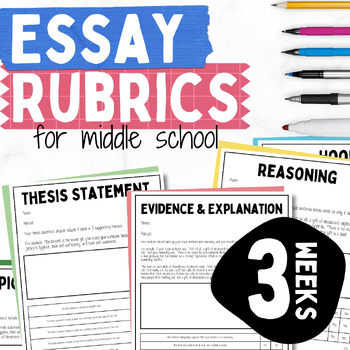 Preview of Essay Writing Worksheets with Rubrics and Samples for Middle School