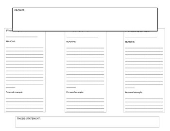 Preview of Essay Writing-Brainstorming Sheet/Graphic Organizer