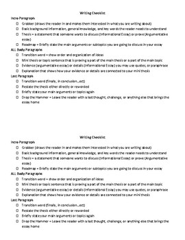 checklist writing an essay