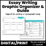 Essay Writing Graphic Organizer and Guide