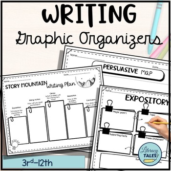 Preview of Writing Graphic Organizers Narrative, Informational, & Argumentative 3rd-12th