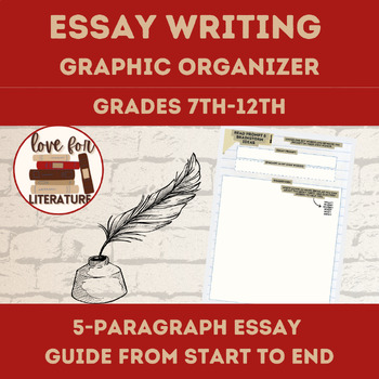 Preview of Essay Writing Graphic Organizer | Brainstorming to Final Draft | 7th-12th