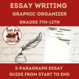 Essay Writing Graphic Organizer | Brainstorming to Final D