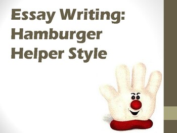 Preview of Essay Writing: Hamburger Helper Style