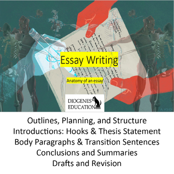 Preview of Essay Writing How To: Introduction/Hook/Thesis statement/Conclusion/5 paragraph