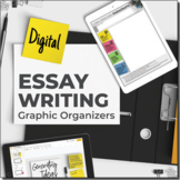 Essay Writing Process GRAPHIC ORGANIZERS for Google Slides