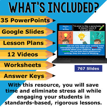 https://ecdn.teacherspayteachers.com/thumbitem/Essay-Writing-Program-Mega-Bundle-Curriculum-Print-and-Digital-1940131-1700172749/original-1940131-2.jpg