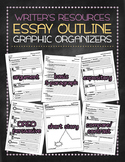 Essay outline graphic organizers