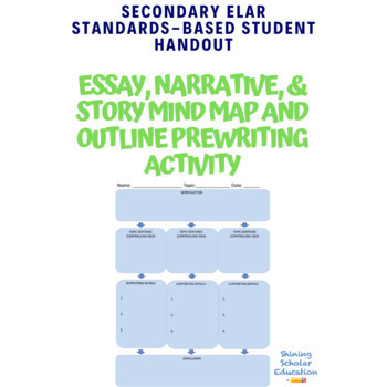 Preview of Essay/Narrative/Story Mind Map and Outline Prewriting Activity