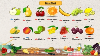 Essen und Getränke, Wortschatz  Food and Drinks in German, Vocabulary