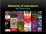 Essential Elements of Literature Power Point