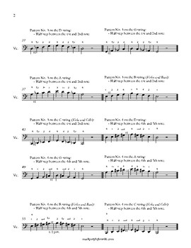 Essential Finger Patterns for Cello by Resources for Music Teachers
