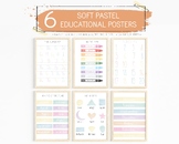 Essential Learning Collection - 6 Educational Posters Bundle