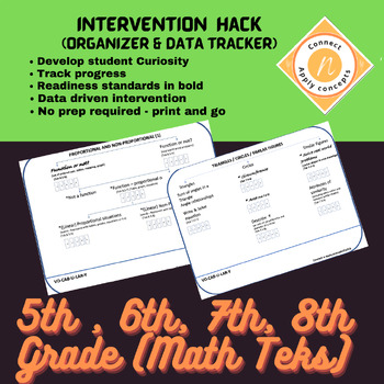 Preview of Essential Math Intervention Organizers. (5th, 6th, 7th, 8th grade TEKS)