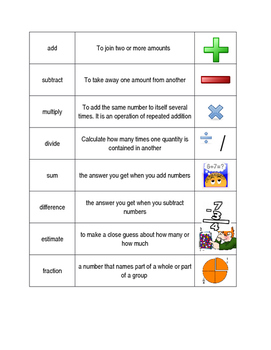 Preview of Essential Mathematics Vocabulary Sort and Assessment- Grades 3-5